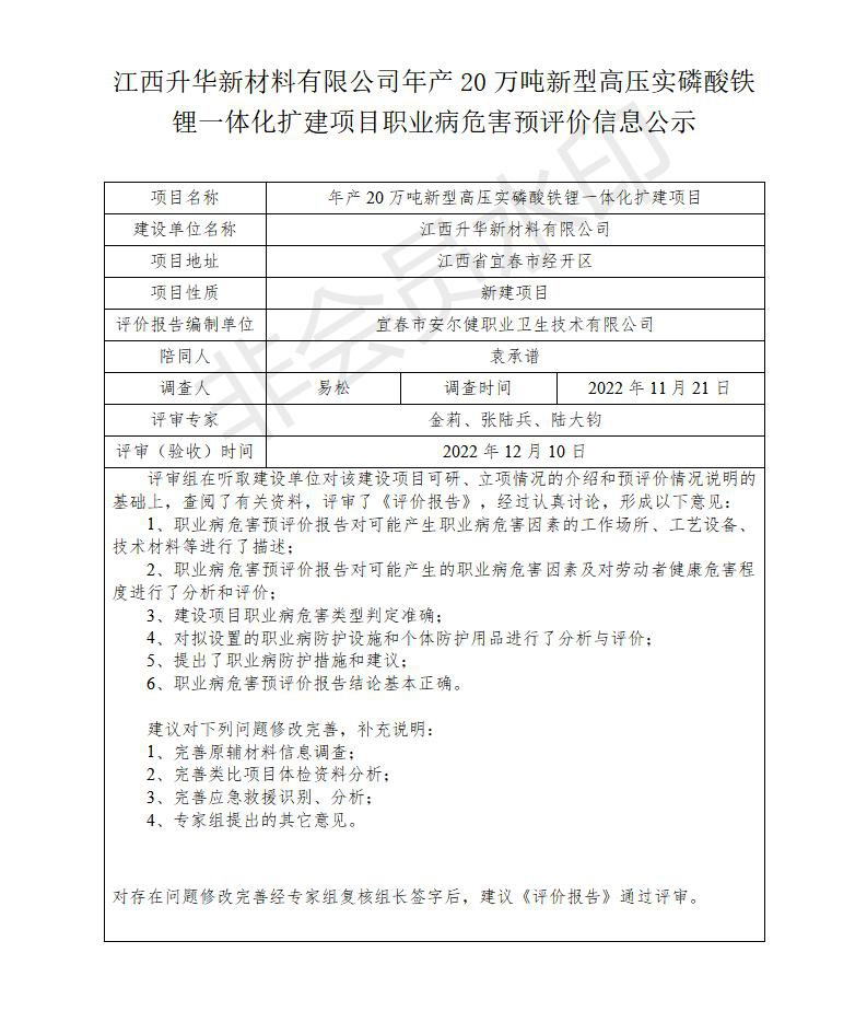 1671433570285914.jpg 江西升華新材料有限公司年產(chǎn)20萬噸新型高壓實磷酸鐵鋰一體化擴建項目職業(yè)病危害預(yù)評價信息公示_01.jpg
