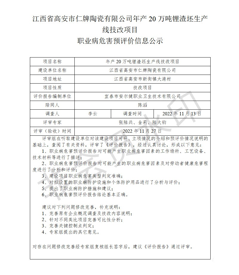 1672043059436794.jpg 江西省高安市仁牌陶瓷有限公司年產(chǎn)20萬噸鋰渣坯生產(chǎn)線技改項目職業(yè)病危害預評價信息公示.jpg