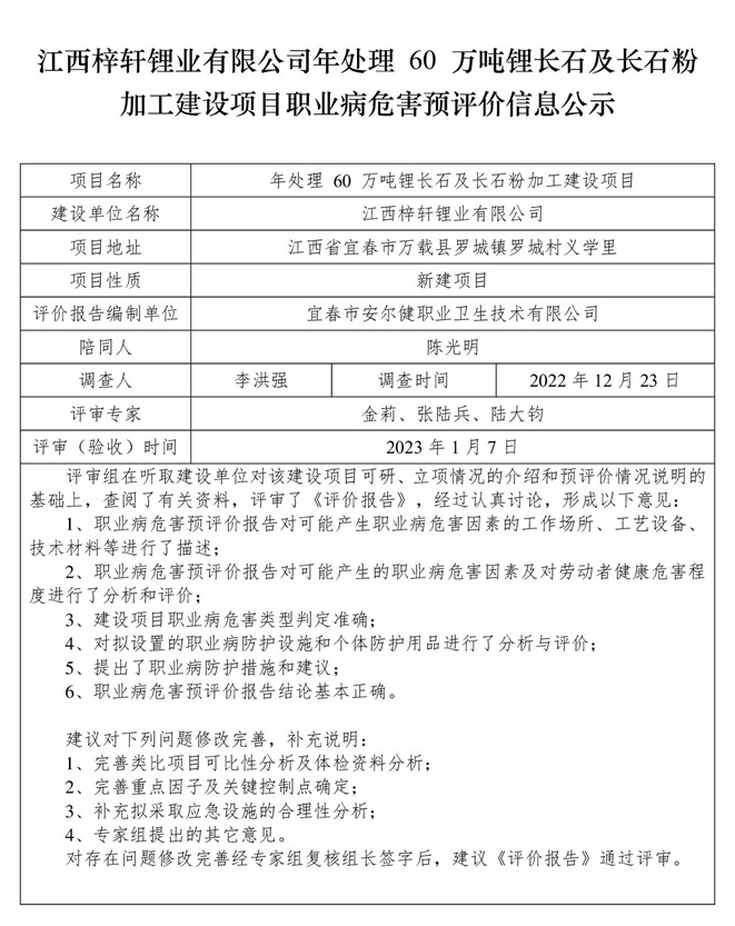 1675667418875662.jpg 江西梓軒鋰業(yè)有限公司-年處理 60 萬噸鋰長石及長石粉加工建設(shè)項(xiàng)目- 職業(yè)病危害預(yù)評價(jià)信息公示.jpg