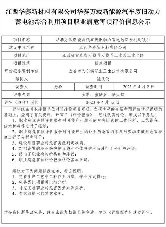 1683514095903815.jpg 江西華賽新材料有限公司華賽萬載新能源汽車廢舊動力蓄電池綜合利用項目職業(yè)病危害預評價信息公示.jpg